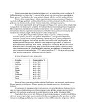 Naminių gyvulių termoreguliacijos ypatumai 3 puslapis