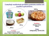 Chemija: reakcijos išeiga 4 puslapis