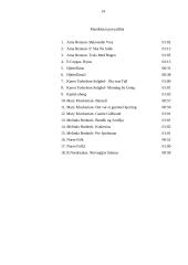 Norvegijos menas ir muzika 15 puslapis