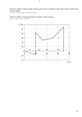 Nuolatinės elektros srovės tiesinės elektros grandinės skaičiavimas 11 puslapis