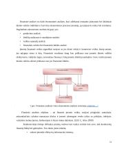 UAB „Rimi Lietuva" finansinės ir ūkinės veiklos analizė bei pelno didinimas   8 puslapis