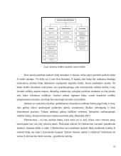 UAB „Rimi Lietuva" finansinės ir ūkinės veiklos analizė bei pelno didinimas   12 puslapis