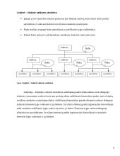 Organizacijos hierarchijos analizė: baldų ir lengvosios pramonės gamyba AB "SBA" 8 puslapis