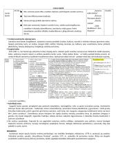 Juozas Aputis ir jo kūryba