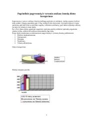Pagrindinės pagyvenusiųjų ir vyresnio amžiaus žmonių dietos koregavimas 2 puslapis