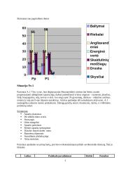 Pagrindinės pagyvenusiųjų ir vyresnio amžiaus žmonių dietos koregavimas 3 puslapis