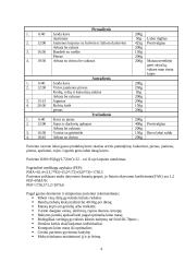 Pagrindinės pagyvenusiųjų ir vyresnio amžiaus žmonių dietos koregavimas 4 puslapis