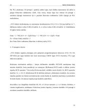 Dažnio sintezatoriaus tyrimas 16 puslapis