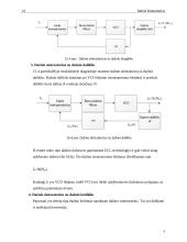 Dažnio sintezatoriaus tyrimas 4 puslapis