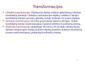 Direct3D transformacijos 2 puslapis