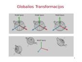 Direct3D transformacijos 11 puslapis