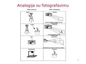 Direct3D transformacijos 3 puslapis