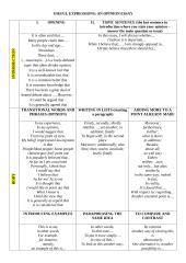 Useful expressions su pavyzdžiais