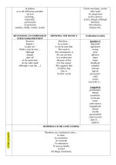 Useful expressions su pavyzdžiais 2 puslapis