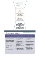 Useful expressions su pavyzdžiais 3 puslapis
