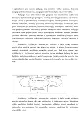 Pedagogo profesija ir kvalifikacija 4 puslapis