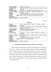 Personalo vadyba: ekologiškų maisto produktų prekyba UAB "Akva" 12 puslapis