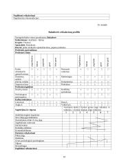 Personalo vadyba: ekologiškų maisto produktų prekyba UAB "Akva" 18 puslapis