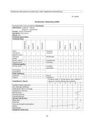 Personalo vadyba: ekologiškų maisto produktų prekyba UAB "Akva" 19 puslapis