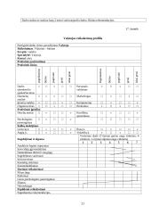 Personalo vadyba: ekologiškų maisto produktų prekyba UAB "Akva" 20 puslapis