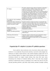 Personalo valdymo įvertinimas: Kauno apskrities vaikų socializacijos centras 5 puslapis