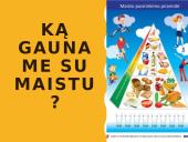 Ką gauname su maistu?