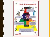 Ką gauname su maistu? 17 puslapis