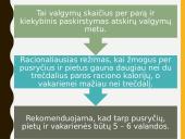 Ką gauname su maistu? 9 puslapis