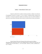 Sunkūs klientai, darbas su jais 15 puslapis