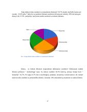 Sunkūs klientai, darbas su jais 17 puslapis