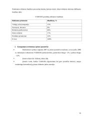 Prekės analizė pagal 4P modelį: "Yamaha" muzikos instrumentai 16 puslapis