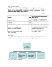 Prekės ženklo įvaizdžio kūrimas 20 puslapis
