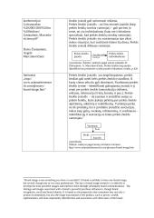 Prekės ženklo įvaizdžio kūrimo projektas 2 puslapis