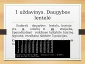 Ciklas cikle 3 puslapis