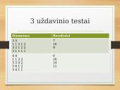 Ciklas cikle 6 puslapis