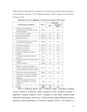 Prekyba tarp Lietuvos ir Vokietijos 10 puslapis