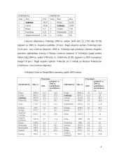 Prekyba tarp Lietuvos ir Vokietijos 3 puslapis