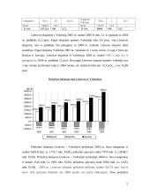 Prekyba tarp Lietuvos ir Vokietijos 4 puslapis