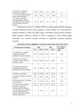 Prekyba tarp Lietuvos ir Vokietijos 6 puslapis