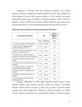 Prekyba tarp Lietuvos ir Vokietijos 7 puslapis