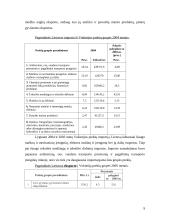 Prekyba tarp Lietuvos ir Vokietijos 8 puslapis