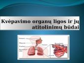 Kvėpavimo organų ligos ir jų atitolinimų būdai