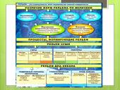 Рельеф и формы рельефа 11 puslapis