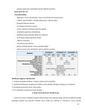 Prekių mokslas. Prekybos įranga 10 puslapis