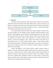 Produkto gamybos proceso valdymo praktika organizacijoje: rąstinių namų ir pirčių gamyba 4 puslapis