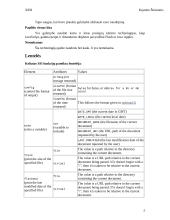 Programavimo technologijos internete: XSSI 3 puslapis