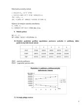 Projektas: elektros energija 4 puslapis