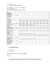 Projektas: elektros energija 5 puslapis