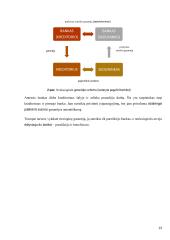 Garantijų vaidmuo tarptautiniuose atsiskaitymuose 12 puslapis