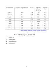 Puslaidininkės medžiagos 6 puslapis